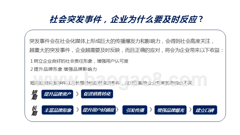 2020社会突发事件企业号内容营销分析报告.pptx_第4页