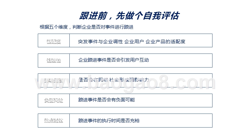 2020社会突发事件企业号内容营销分析报告.pptx_第5页