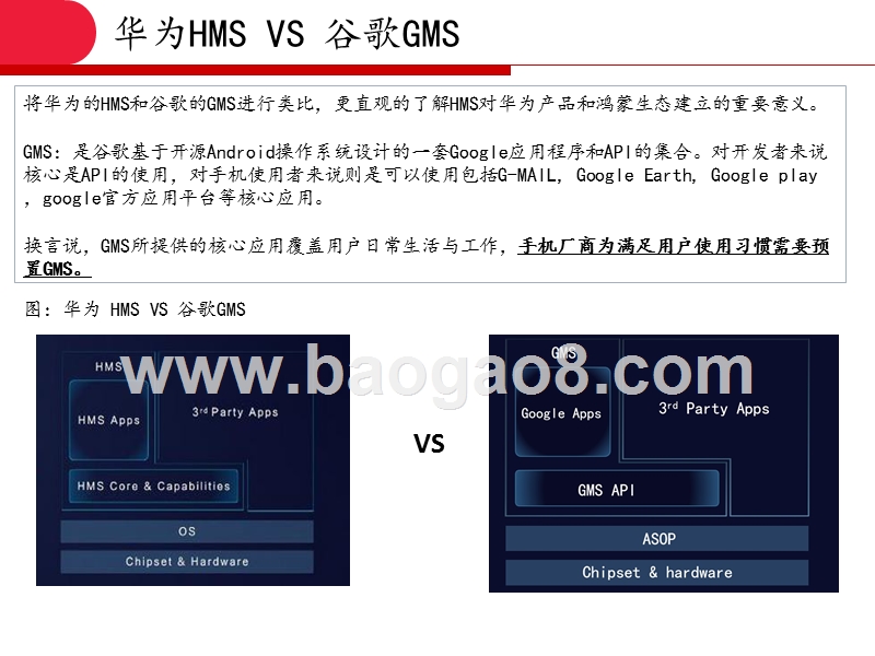 2020华为HMS软件开发展望分析报告.pptx_第5页