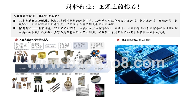 2020化工新材料行业发展前景研究报告.pptx_第3页