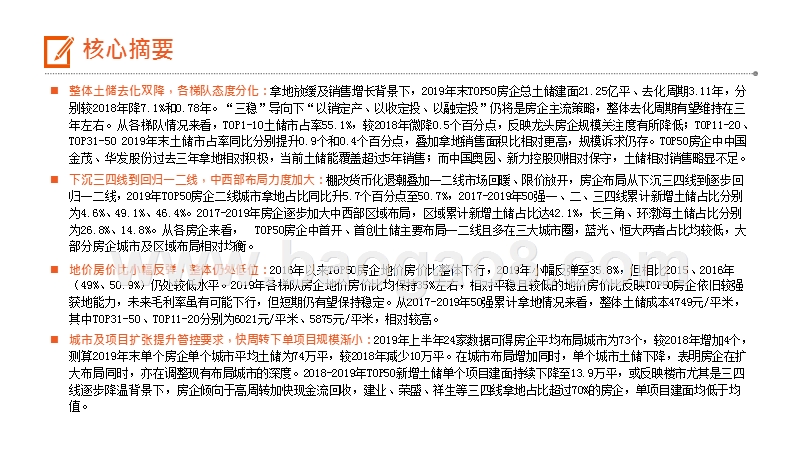 2020房地产本土企业研究报告.pptx_第2页