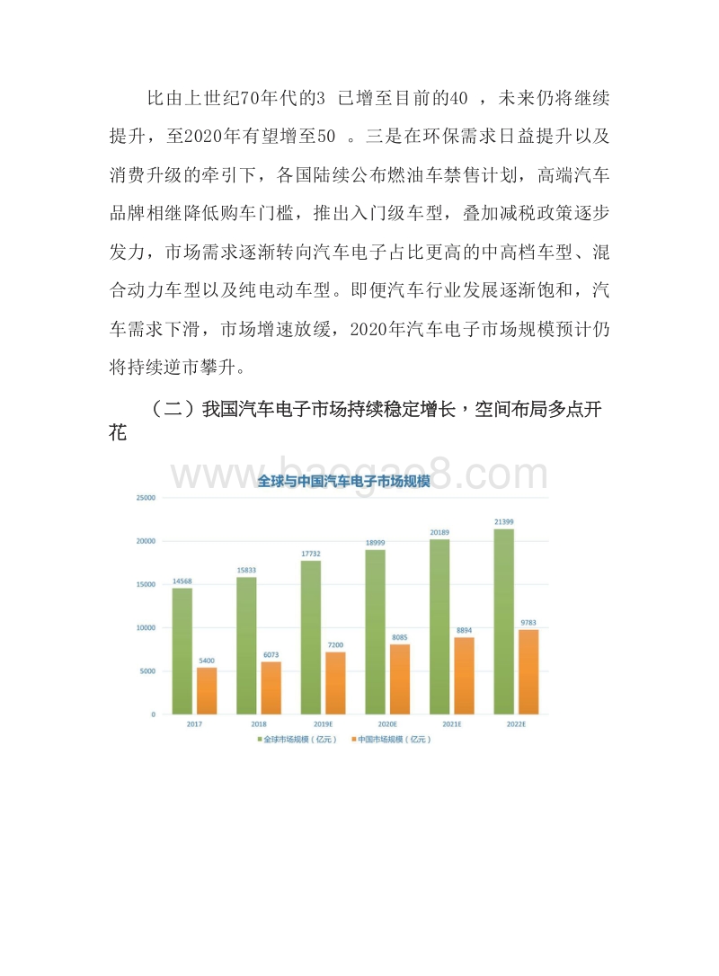 2020年中国汽车电子产业发展形势研究报告.docx_第5页