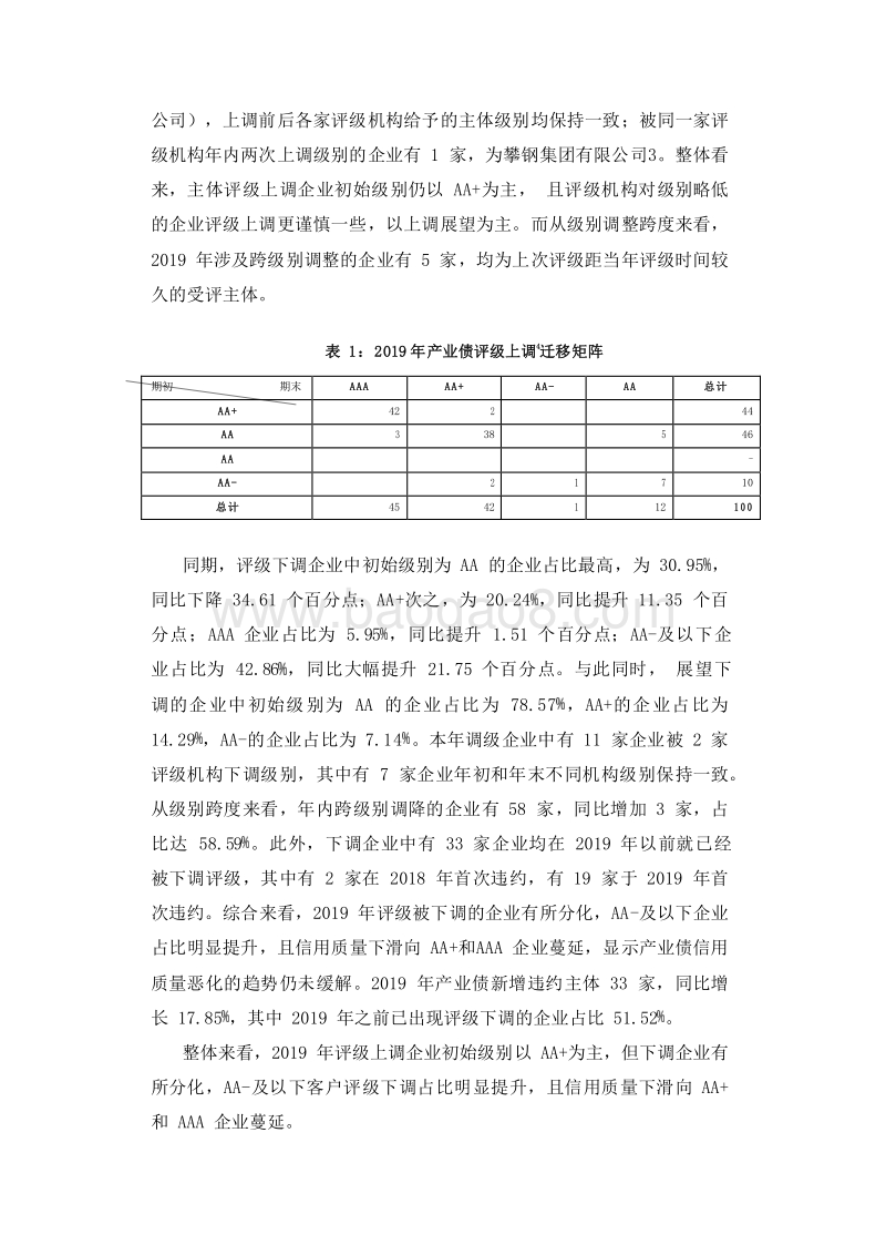 2019-2020年产业债评级调整研究报告.docx_第5页