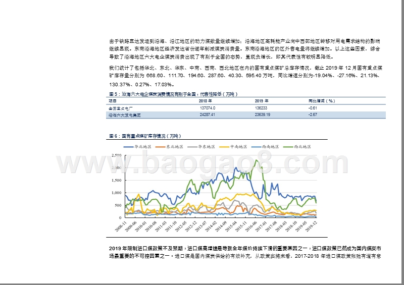 2020煤炭行业信用风险解读报告.pptx_第5页