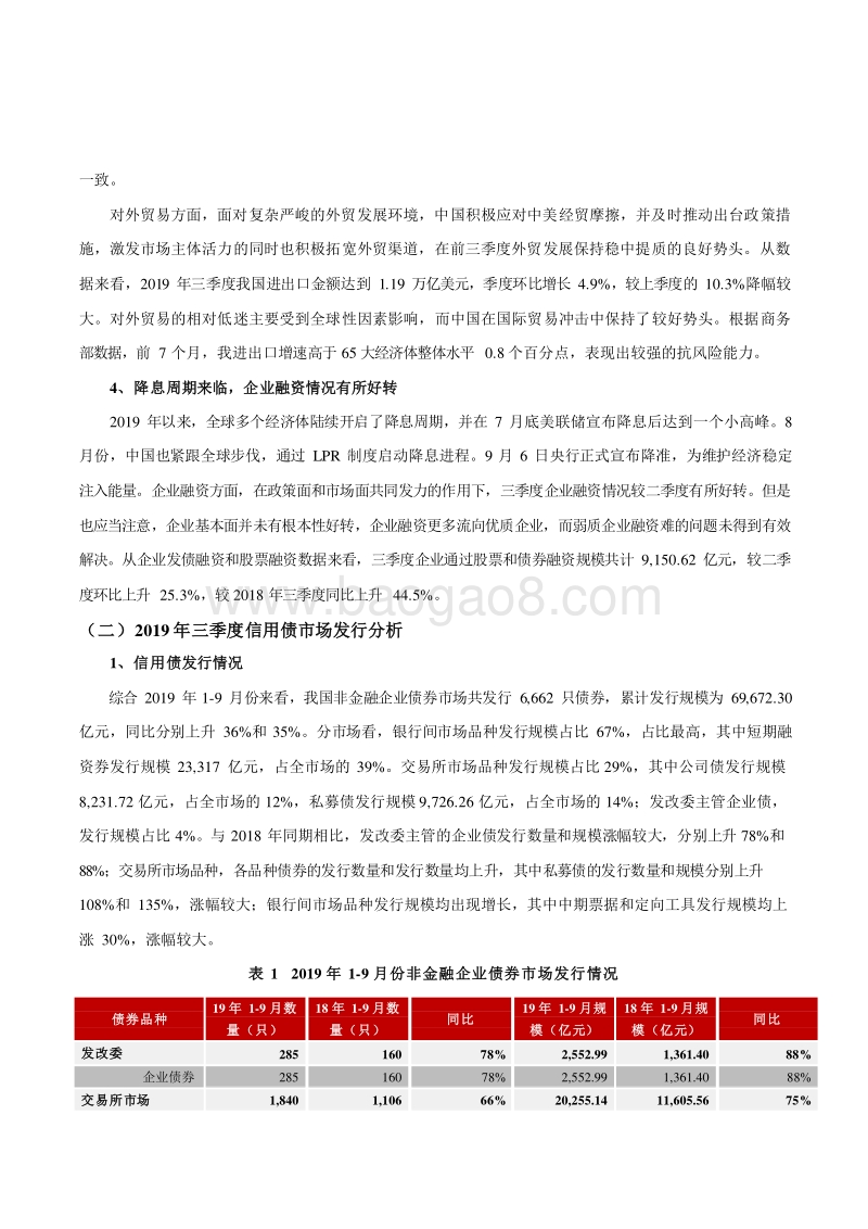 2019Q3信用债市场分析报告.docx_第4页