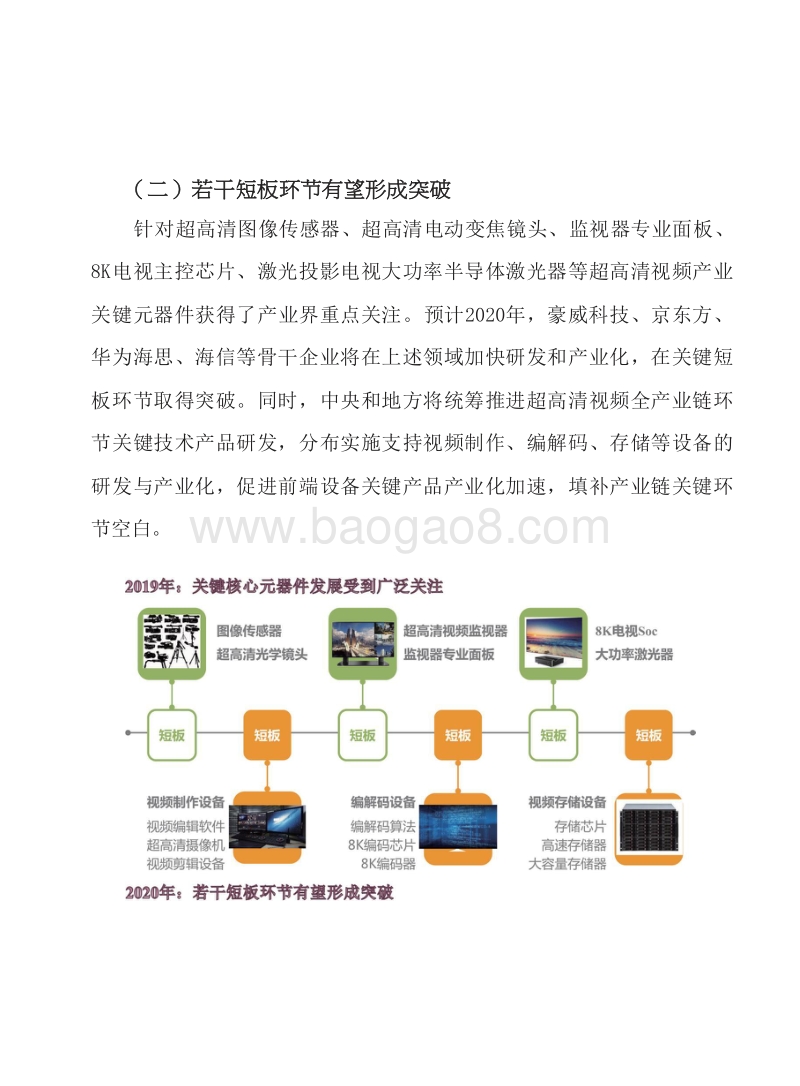 2020年中国超高清视频产业发展形势研究报告.docx_第5页
