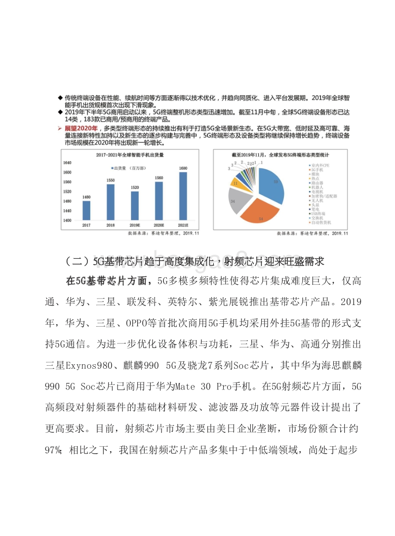 2020年中国5G终端产业发展形势研究报告.docx_第5页