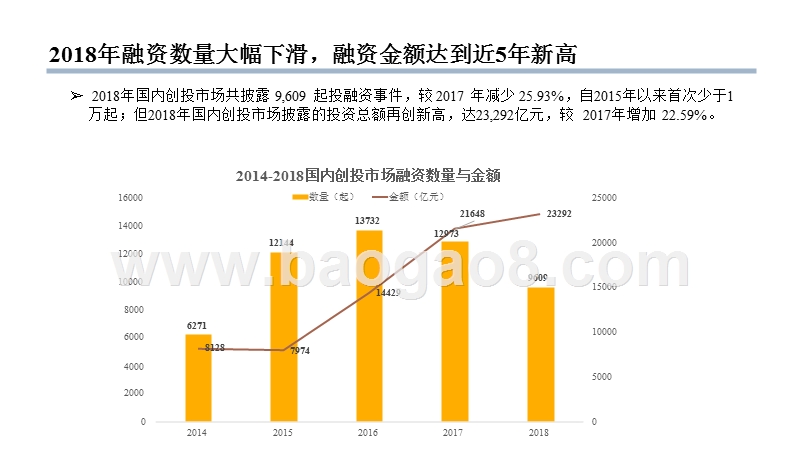 2019-2020存量市场新人群机会分析报告.pptx_第4页