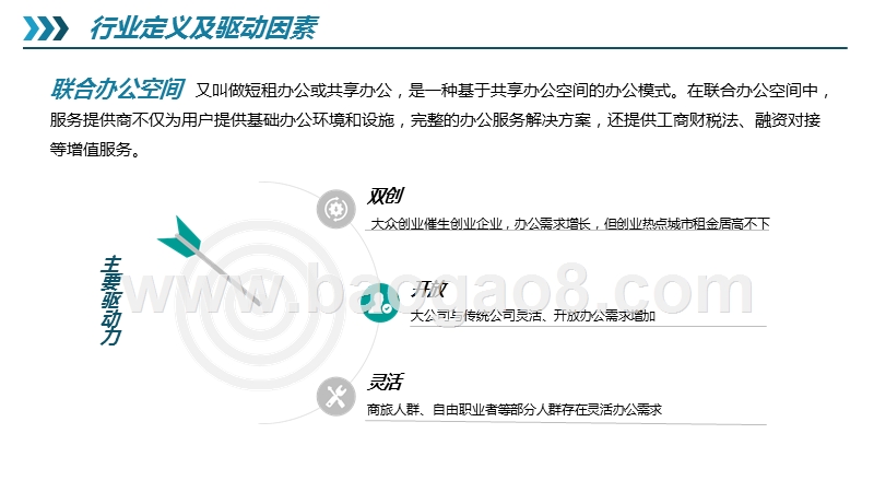 2019-2020联合办公行业分析报告.pptx_第2页