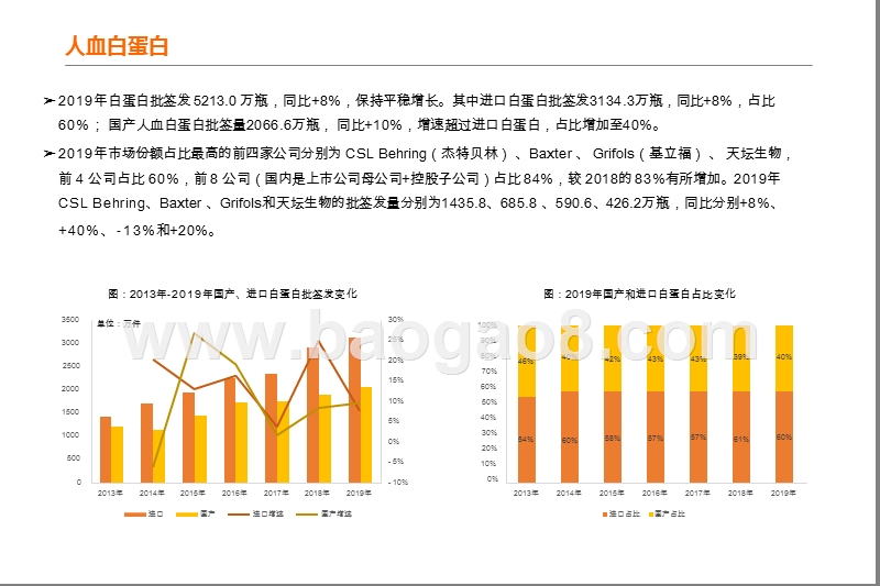 2019-2020医药生物行业血制品签发分析报告.pptx_第5页