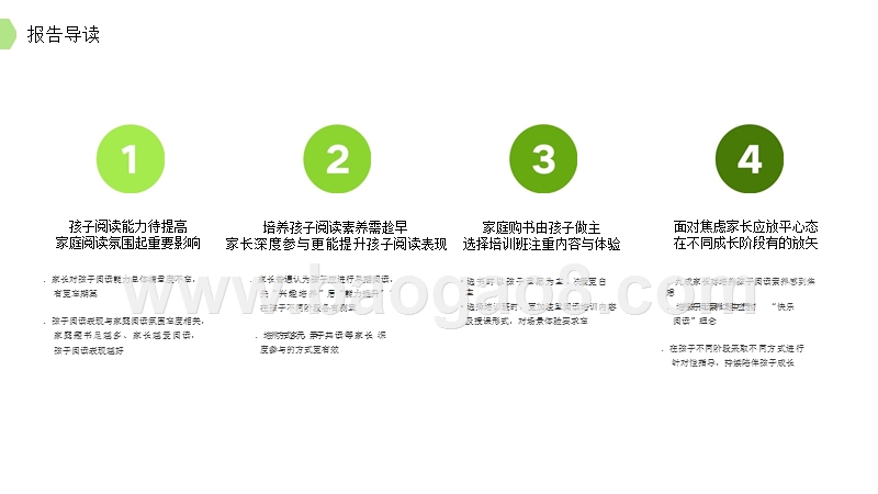 2019-2020中国家庭孩子阅读素养洞察报告.pptx_第4页