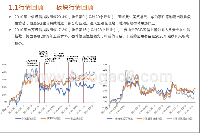 2020通信行业5G网络到云+端分析报告.pptx_第5页