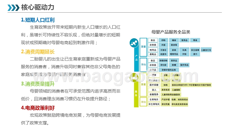 2019-2020母婴电商行业报告.pptx_第2页