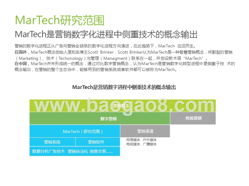 2019-2020中国MarTech市场研究报告.pptx_第4页