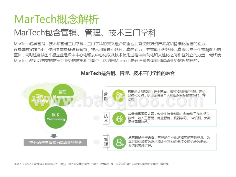 2019-2020中国MarTech市场研究报告.pptx_第5页