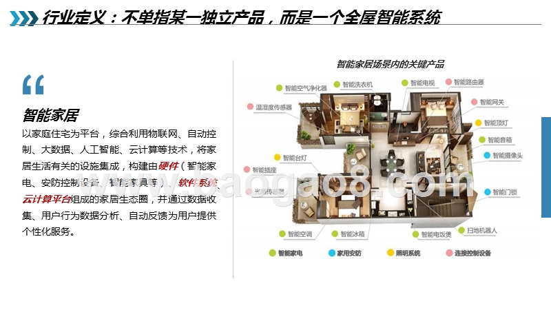 2019-2020智能家居行业分析报告.pptx_第2页