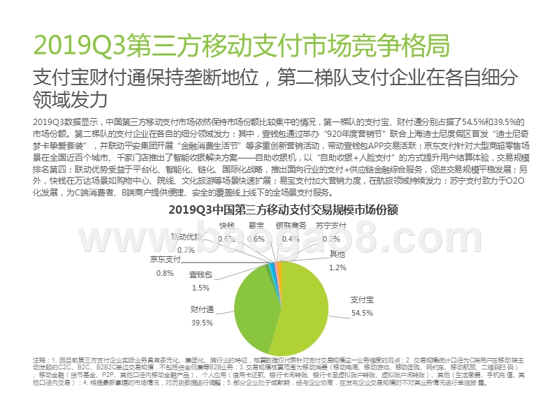 2019Q3第三方移动支付交易研究报告.pptx_第4页