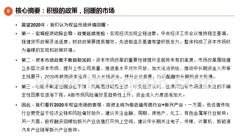 权益市场2019总结及2020年展望分析报告.pptx_第2页