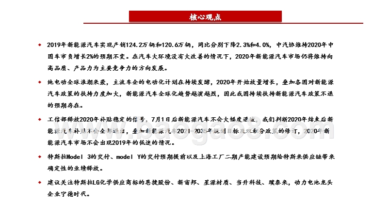 2020新能源汽车行业发展前景研究报告.pptx_第2页