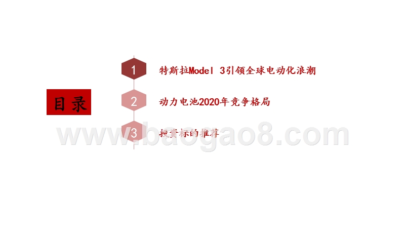 2020新能源汽车行业发展前景研究报告.pptx_第3页