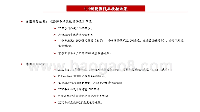 2020新能源汽车行业发展前景研究报告.pptx_第4页