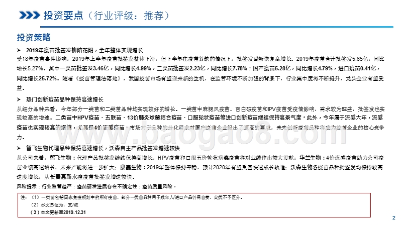 2019疫苗批签发总结及2020展望分析报告.pptx_第2页