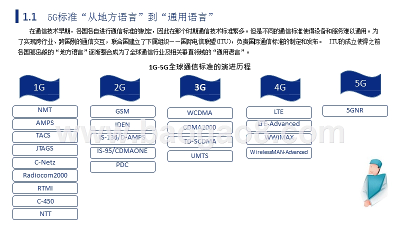 2020年5G手机未来发展研究报告.pptx_第4页