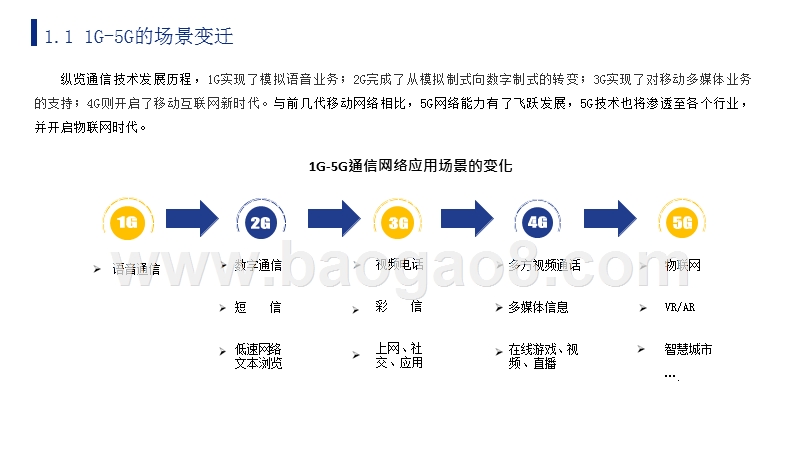 2020年5G手机未来发展研究报告.pptx_第5页