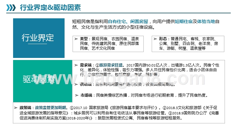 2019-2020短租民宿行业分析报告.pptx_第2页