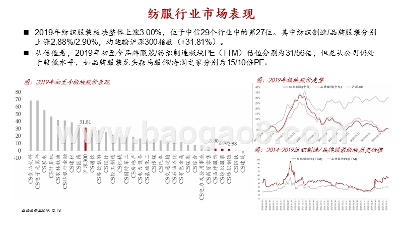 纺服行业2020年度投资策略分析报告.pptx_第4页