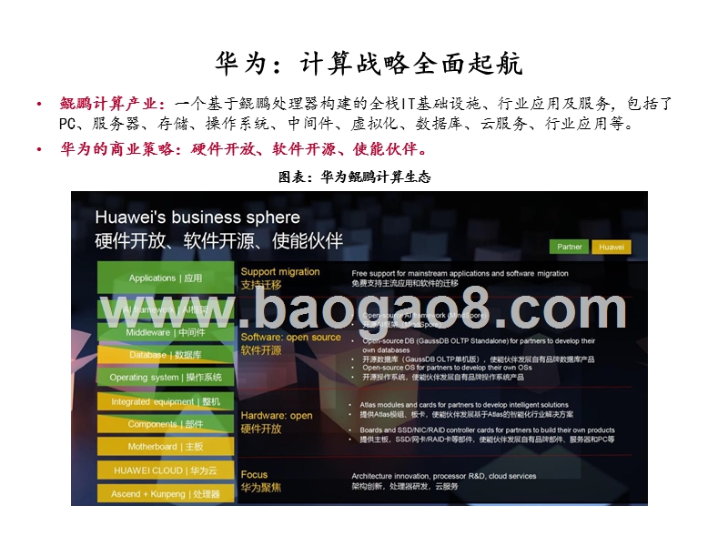 计算机行业2020年投资策略分析报告.pptx_第5页