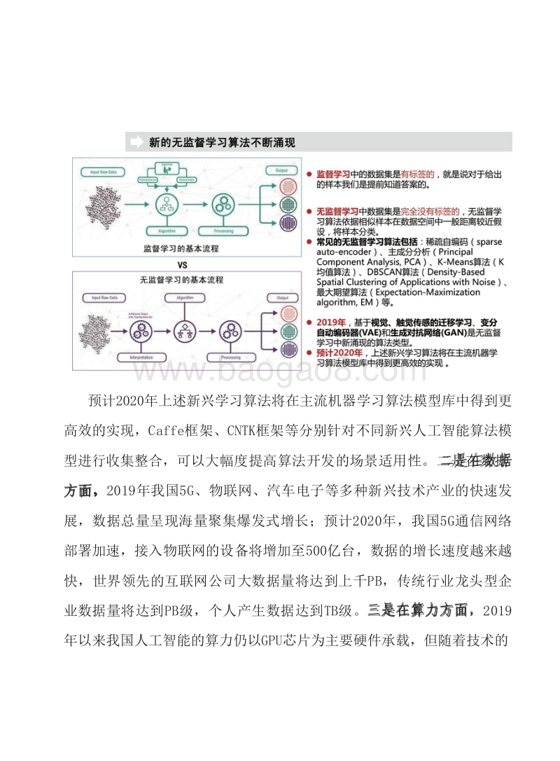 2020年中国人工智能产业发展分析报告.docx_第5页
