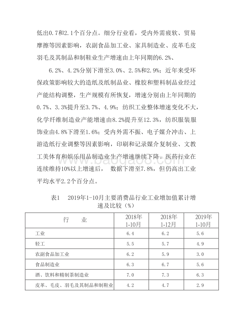 2020年中国消费品工业发展分析报告.docx_第4页
