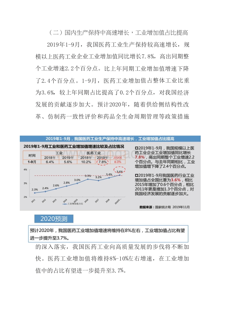 2020年中国医药工业发展分析报告.docx_第5页