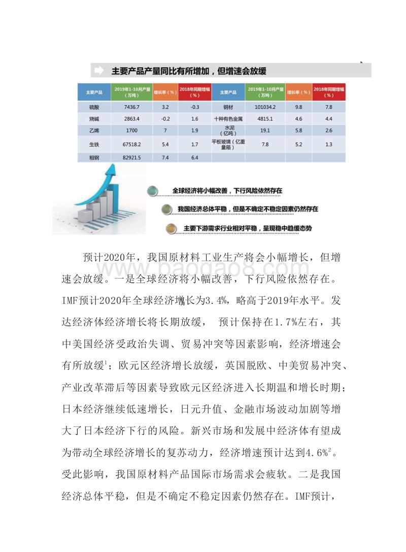 2020年中国原材料工业发展前景研究报告.docx_第4页