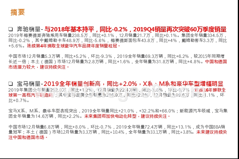 2019-2020汽车消费升级研究报告.pptx_第2页