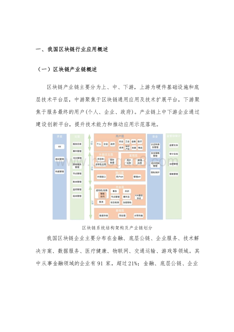 2020中国区块链行业应用现状问题及对策研究报关.docx_第5页
