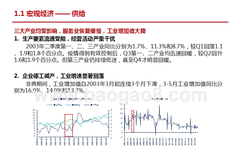 2020新冠疫情对中外经济的影响分析报告.pptx_第4页