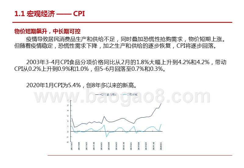2020新冠疫情对中外经济的影响分析报告.pptx_第5页