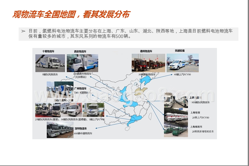 2020燃料电池物流车发展分析报告.pptx_第5页