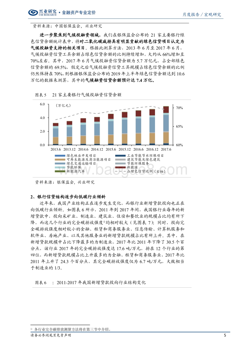银行与中国“碳达峰”：信贷碳减排综合效益指标的构建.pdf_第5页