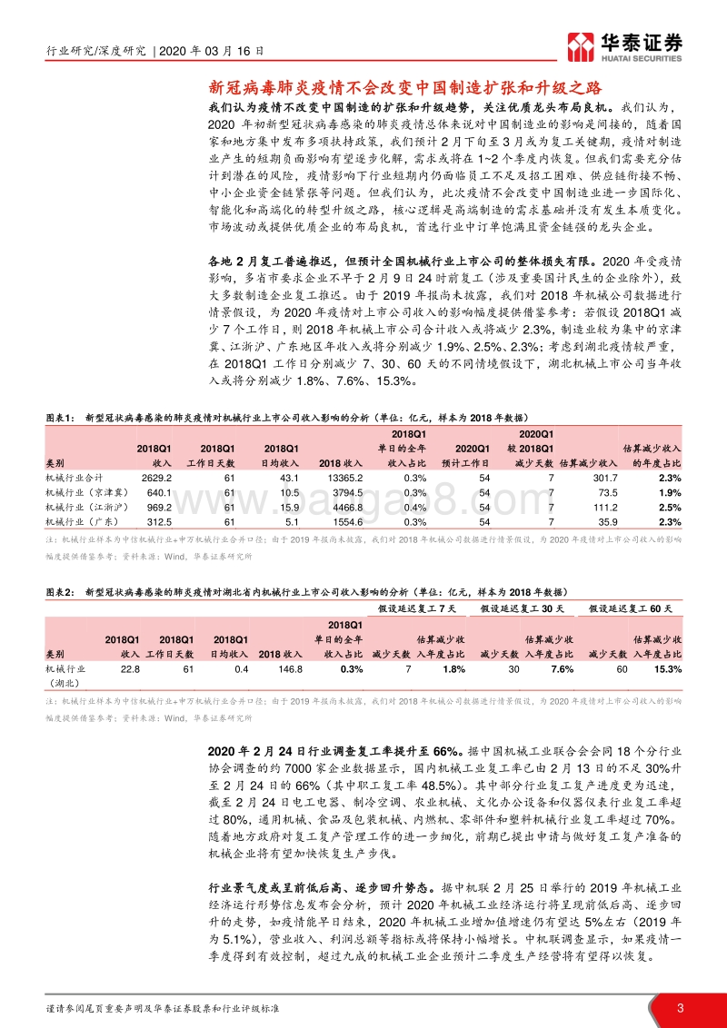 2020年中国市场前瞻—新冠病毒“危”与“机”：砥砺前行，疫情不改龙头崛起之路.pdf_第3页