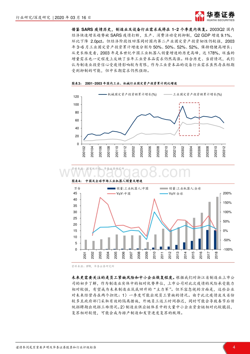 2020年中国市场前瞻—新冠病毒“危”与“机”：砥砺前行，疫情不改龙头崛起之路.pdf_第4页