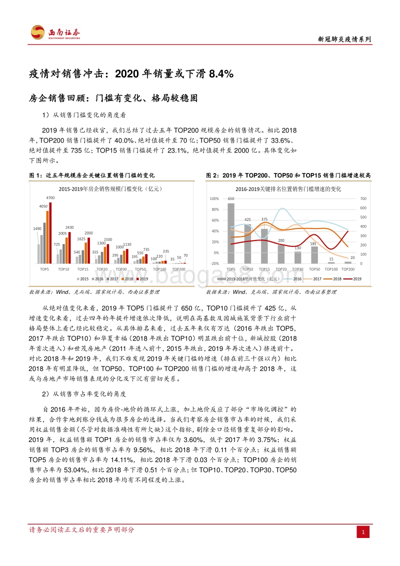 疫情影响定量分析：销售、复工、竣工与投资.pdf_第5页