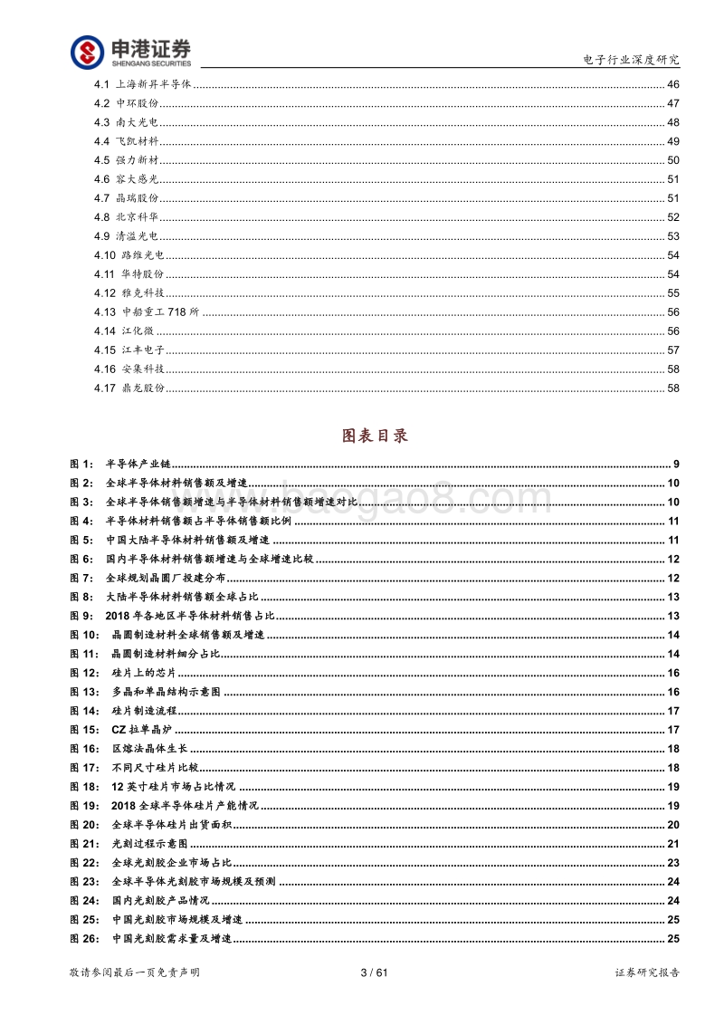 半导体材料行业深度报告：疫情之下，材料崛起.pdf_第3页