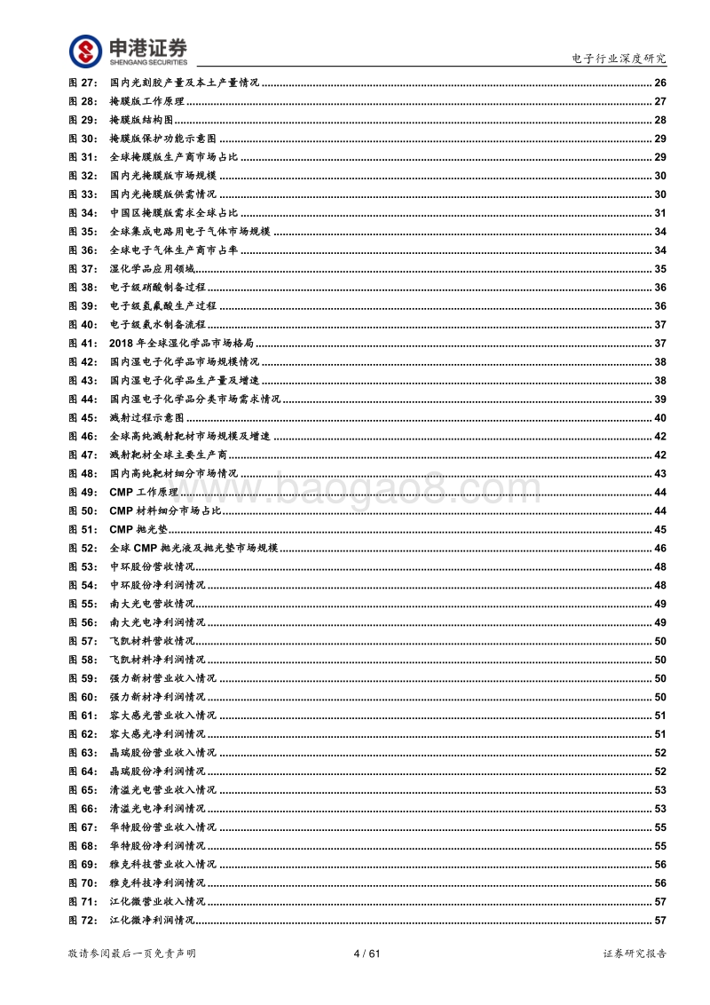 半导体材料行业深度报告：疫情之下，材料崛起.pdf_第4页