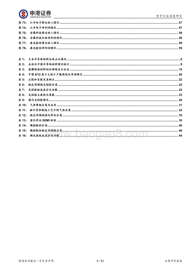 半导体材料行业深度报告：疫情之下，材料崛起.pdf_第5页
