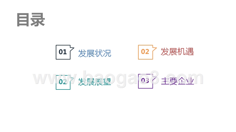 2020处理器行业研究报告.pptx_第2页
