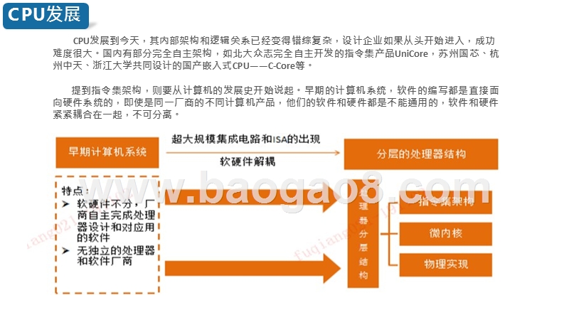 2020处理器行业研究报告.pptx_第5页