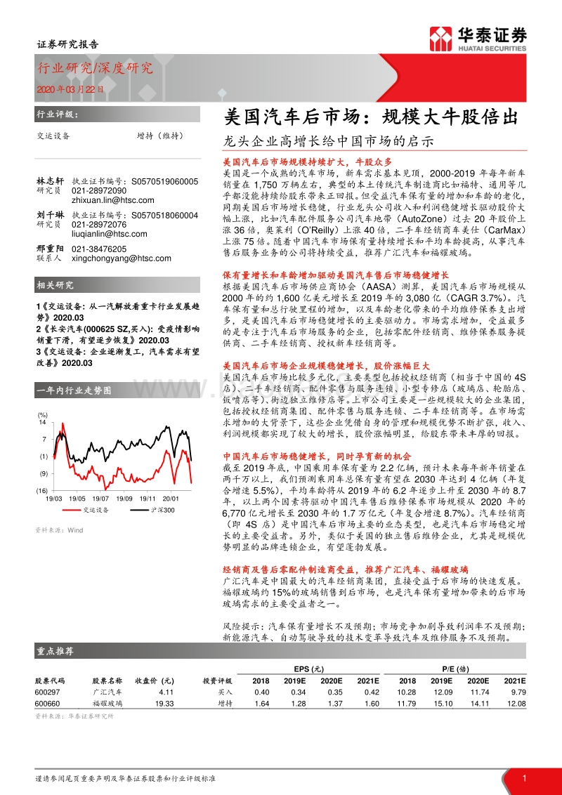 美国汽车后市场：规模大牛股倍出.pdf_第1页